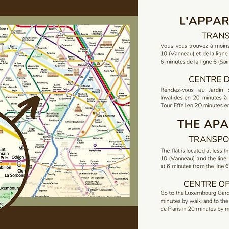 0#Appart 2Pers#Jardin Luxembourg#Necker Paris Eksteriør bilde